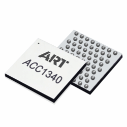 WiFi Module